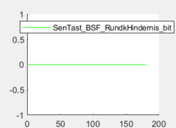 Abb.5 SenTast_BSF_Rundk