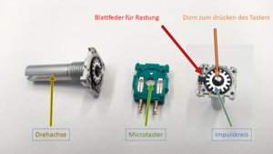 Abb. 2: offener Drehencoder