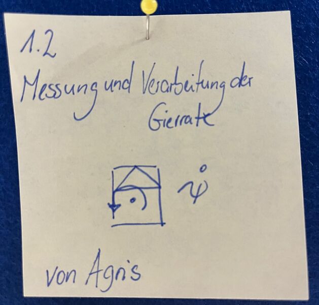 Datei:Task 1.2 KANBAN Brett.jpg