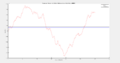 Vorschaubild der Version vom 19:12, 26. Jul. 2024