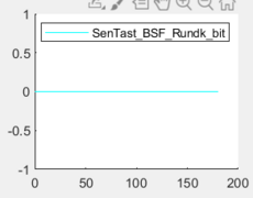 Abb.4 SenTast_BSF_Rundk