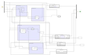 Funktionaler Systementwurf Energiemanagement Haus