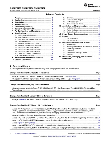 Datei:Sn65hvd230.pdf