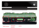 Vorschaubild für Datei:Aufbau Kinect-Sensor V2.PNG