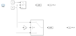 Abbildung 15: Verarbeitung des gemessenen Winkels zur Entscheidung der Drehrichtung der DC-Motoren[5]