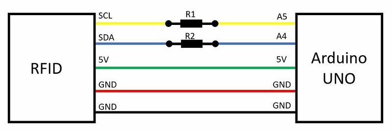 Datei:Struktur der I2C Verbindung für Sensors und Arduino mit Pinbelegung über RJ12-Stecker.JPG