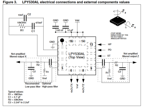 Abbildung 4: Anschlussbelegung des LPY530AL siehe STMicroelektronik Datenblatt LPY530AL Seite 8 Bild 3 [3]
