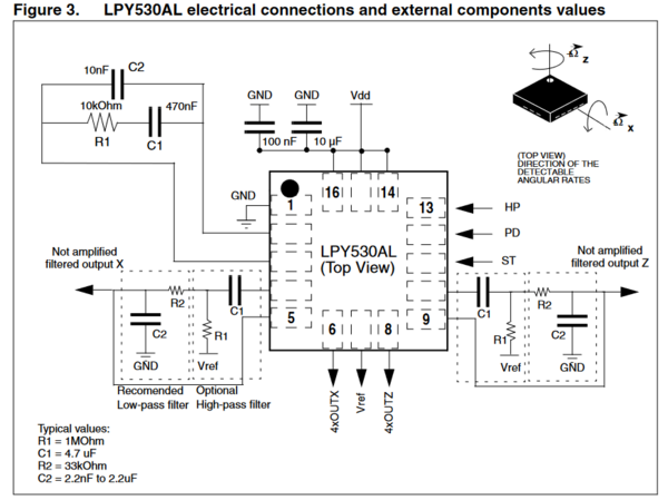 Abb. 2: Anschlussbelegung des LPY530AL