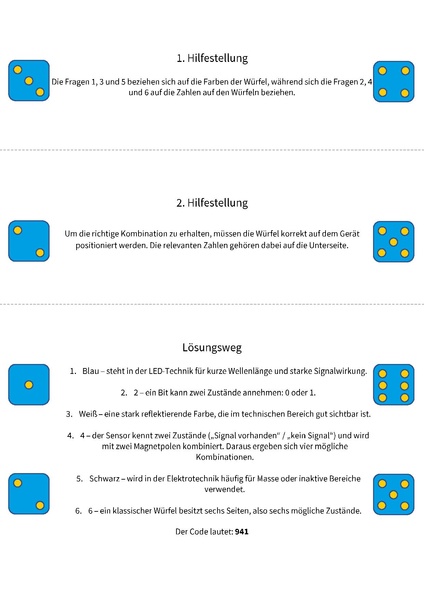 Datei:PPP Rettung Komplett Druckvorlage.pdf