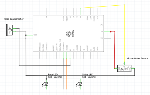 Abb. 4: Grove Water Sensor Schaltplan