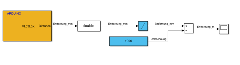 Datei:Screenshot 2025-12-15 115425.png