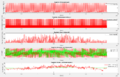 Vorschaubild der Version vom 15:15, 30. Jul. 2024