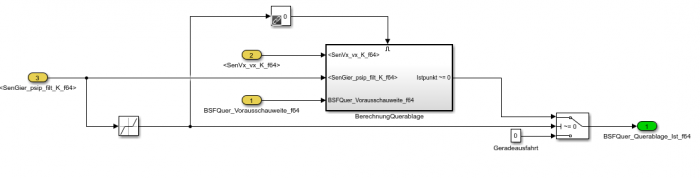 AEP-Block eingebunden im Offline-Modell