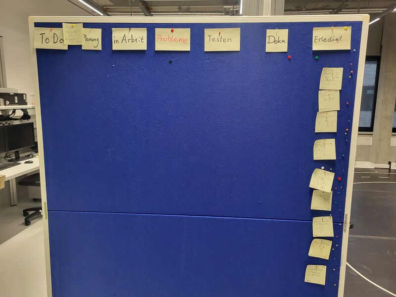Datei:KanbanBoardSprintSpufverfolgungMitKamera.png