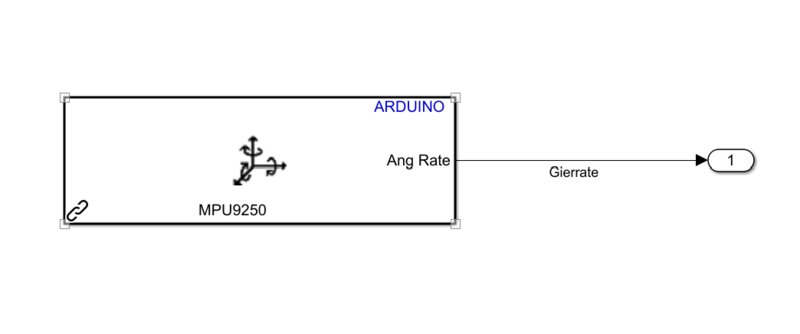 Datei:Gierratenblock innen.png