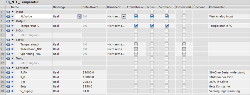 Datei:I-O Smart Home.png