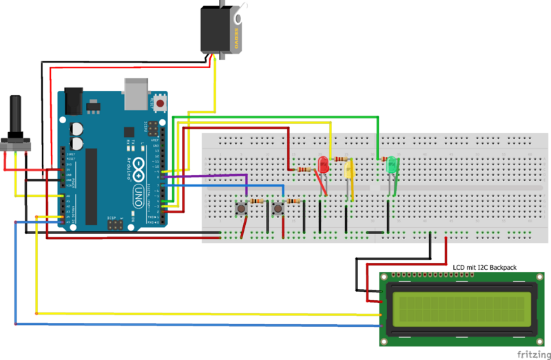 Datei:Technischer Systementwurf Poti-Tresor.png