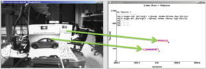 Vorschaubild für Datei:LiDAR und Kamera.png
