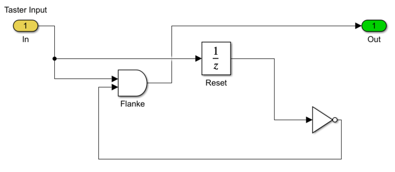 Datei:JoyCode Taster Flanke.png
