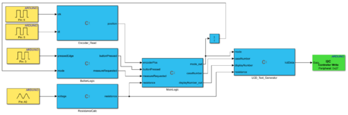 Simulinkprogramm zum Escape-Game Widerstandsschaltung