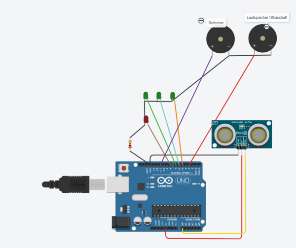 Abb. 1: Technischer Systementwurf [1]