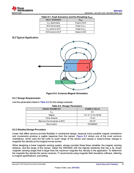 Datei:Drv5055.pdf