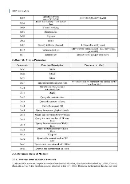 Datei:MP3 DFPlayer Mini Manual.pdf
