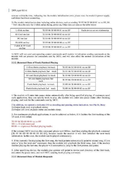 Datei:MP3 DFPlayer Mini Manual.pdf