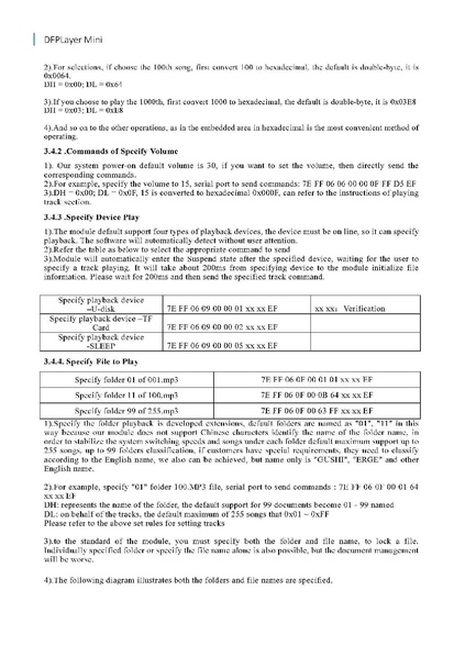 Datei:MP3 DFPlayer Mini Manual.pdf