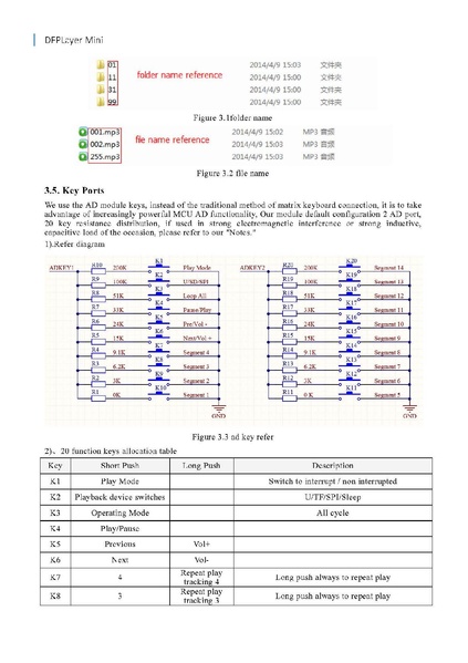 Datei:MP3 DFPlayer Mini Manual.pdf