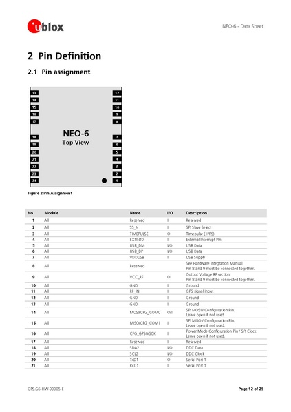 Datei:NEO-6 DataSheet (GPS.G6-HW-09005).pdf
