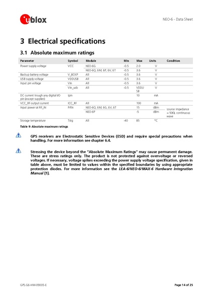 Datei:NEO-6 DataSheet (GPS.G6-HW-09005).pdf