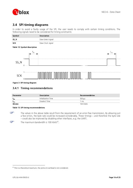 Datei:NEO-6 DataSheet (GPS.G6-HW-09005).pdf
