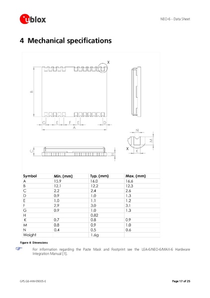 Datei:NEO-6 DataSheet (GPS.G6-HW-09005).pdf