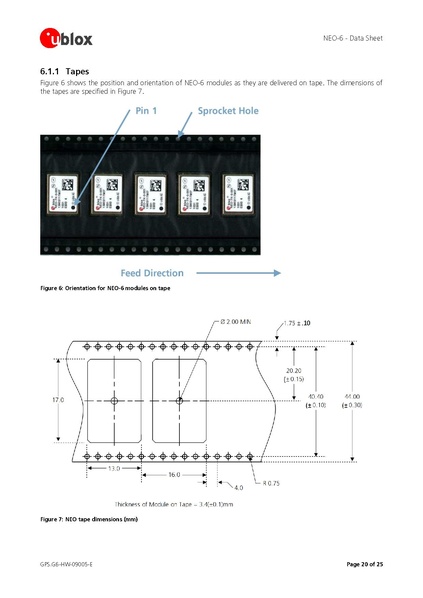 Datei:NEO-6 DataSheet (GPS.G6-HW-09005).pdf