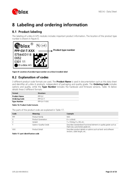 Datei:NEO-6 DataSheet (GPS.G6-HW-09005).pdf