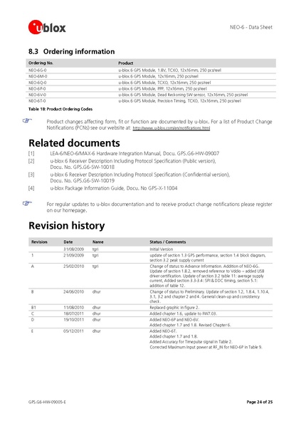 Datei:NEO-6 DataSheet (GPS.G6-HW-09005).pdf