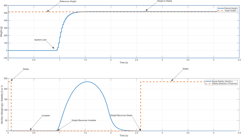 Datei:Stability check.png