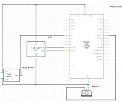 Abb. 2: Schatplan