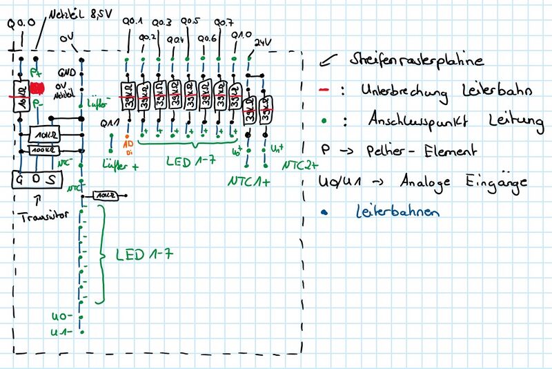 Datei:Leiterplatte Plannung.jpg
