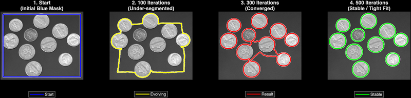 Datei:Model based segmentation.png