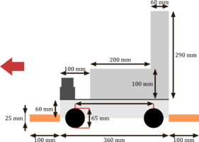 Abbildung 3: Abmessungen Fahrzeug 2 Seitenansicht