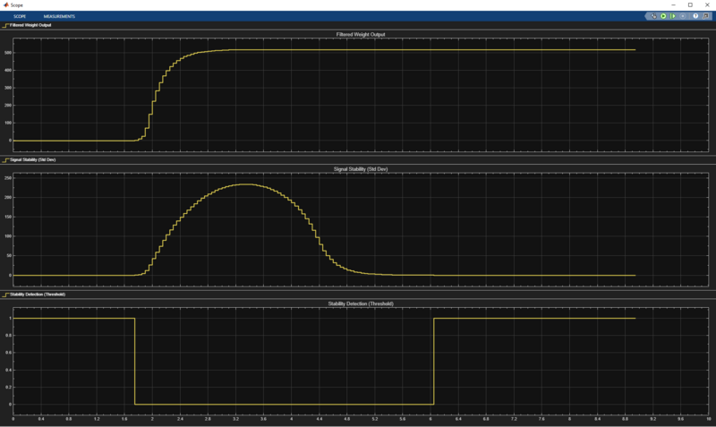 Datei:Loadcell Result.png