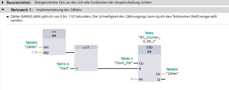 Datei:Zähler0-110.PNG