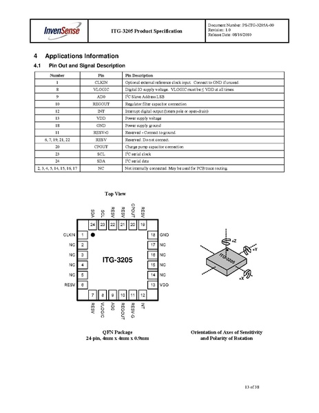 Datei:ITG3205.pdf