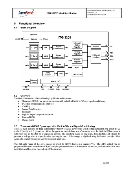 Datei:ITG3205.pdf