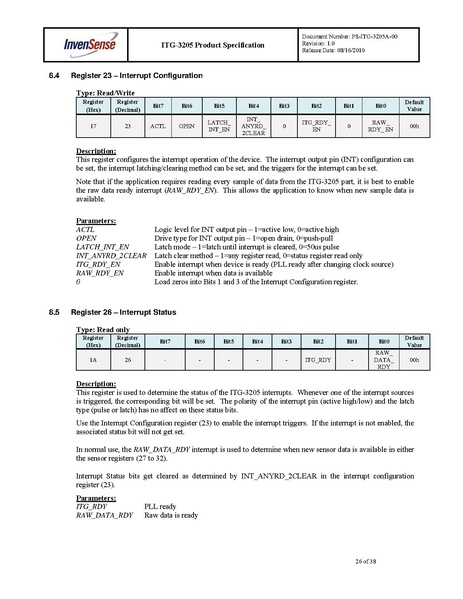 Datei:ITG3205.pdf