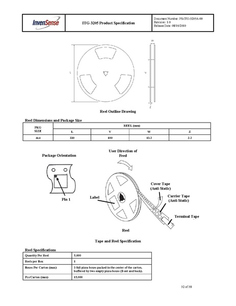 Datei:ITG3205.pdf