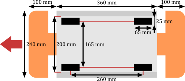 Abbildung 4: Abmessungen des Fahrzeugs in der Draufsicht