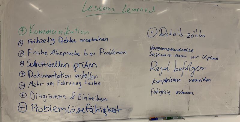 Datei:Lessons Learned WS2023.jpg